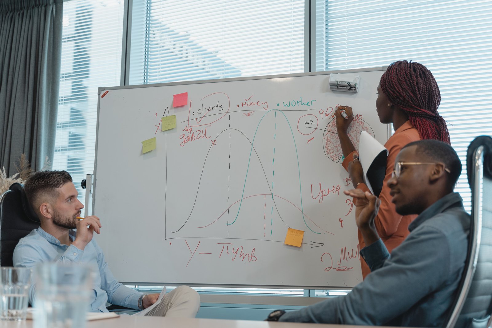 Team collaborating on SEO strategy at a whiteboard